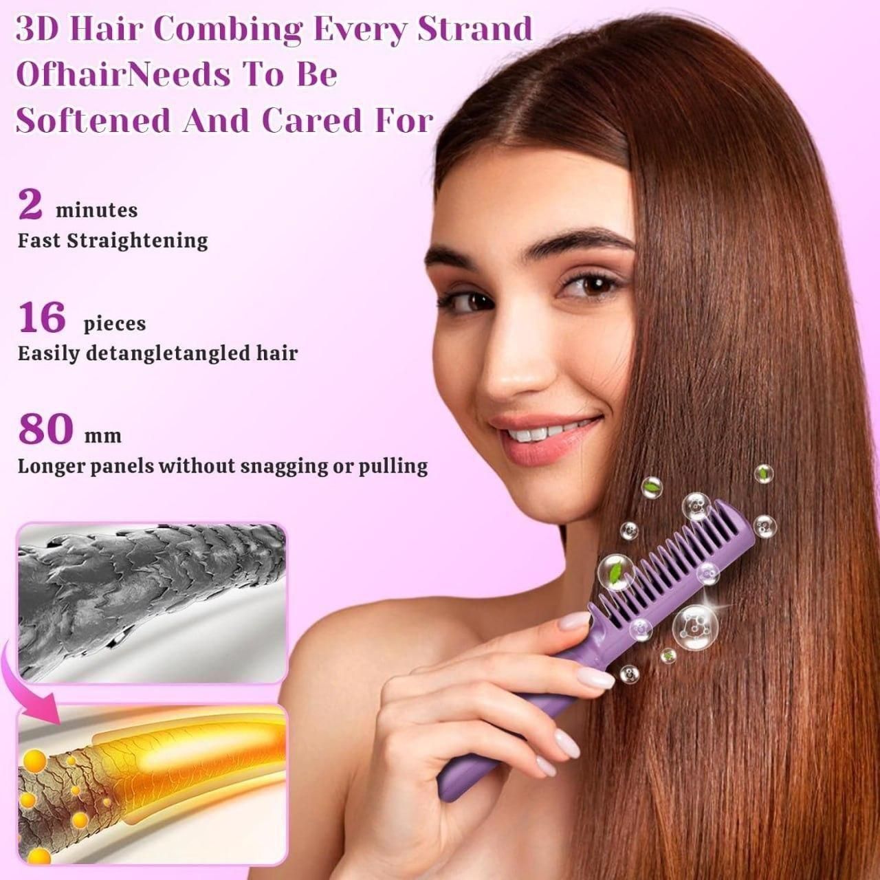 Meneflix Travel Mini Hair Straightener
